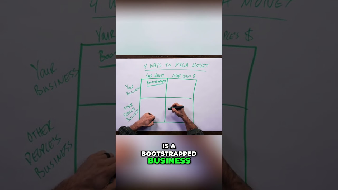 Bootstrapped vs. Raised Capital: Business Money Explained #shorts