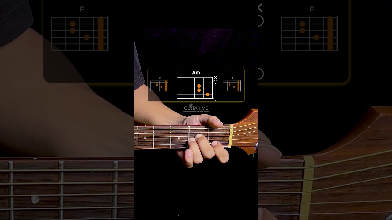 californication Guitar Tutorial #guitartutorial #music #shorts #fyp