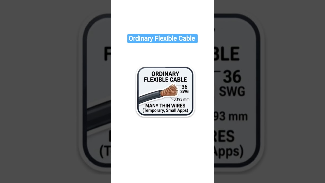 Ordinary Flexible Cable
