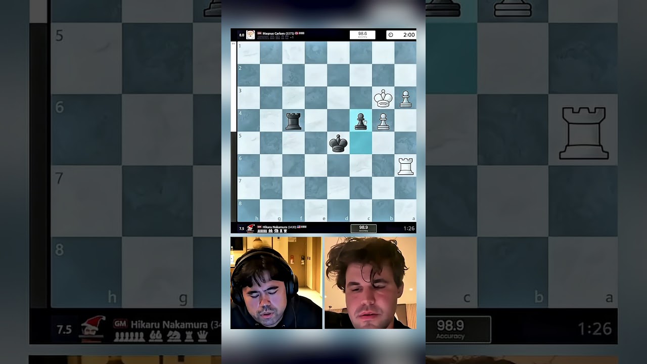 Magnus is just different