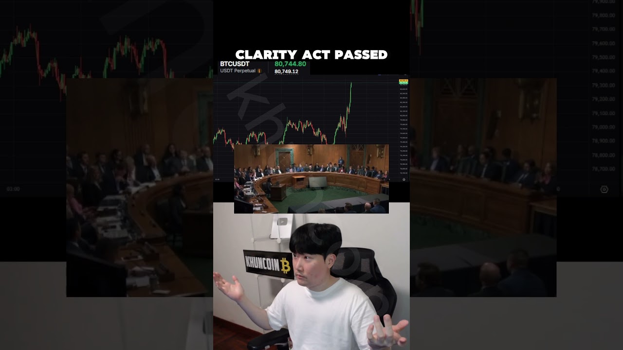 crypto futures trading #trading #crypto #bitcoin #shorts