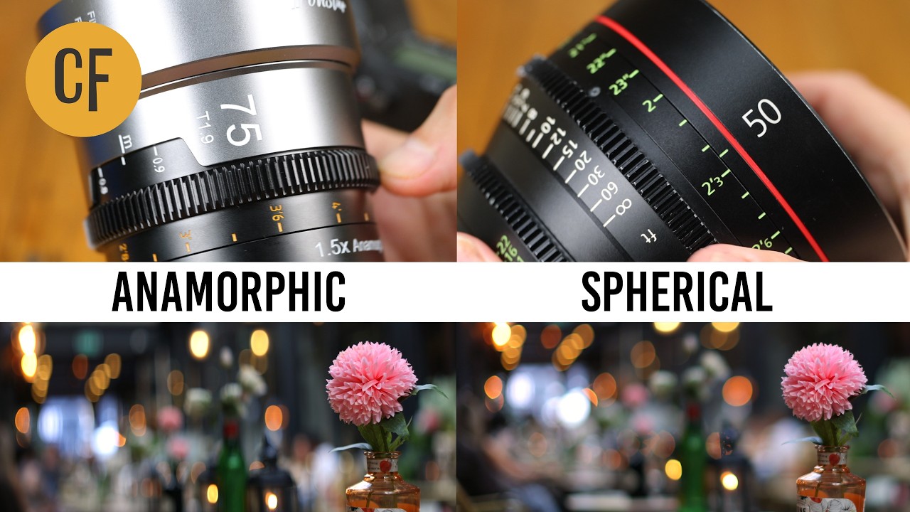 Sirui 75mm T1.9 vs Canon CN-E 50mm T1.3 - anamorphic vs spherical!