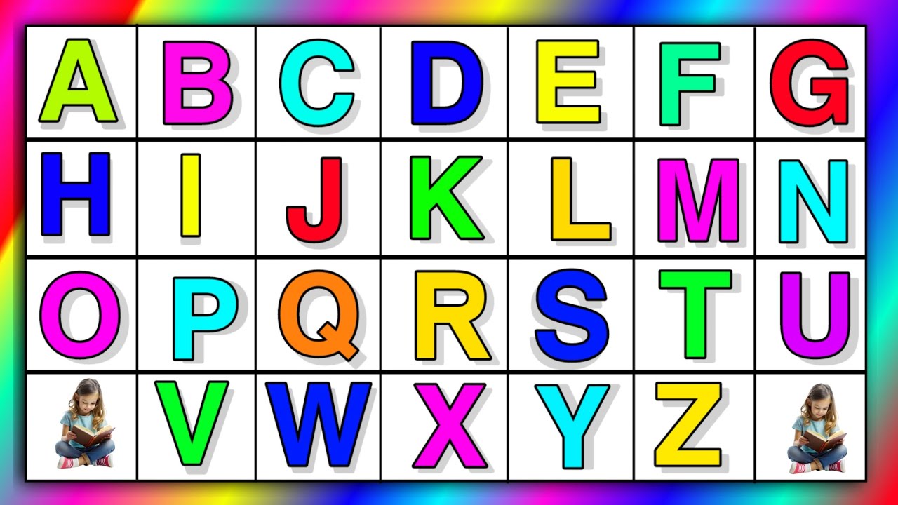 abcd | एबीसीडी | abcd song | phonics song | abcde | abcd rhymes | alphabet song for children 