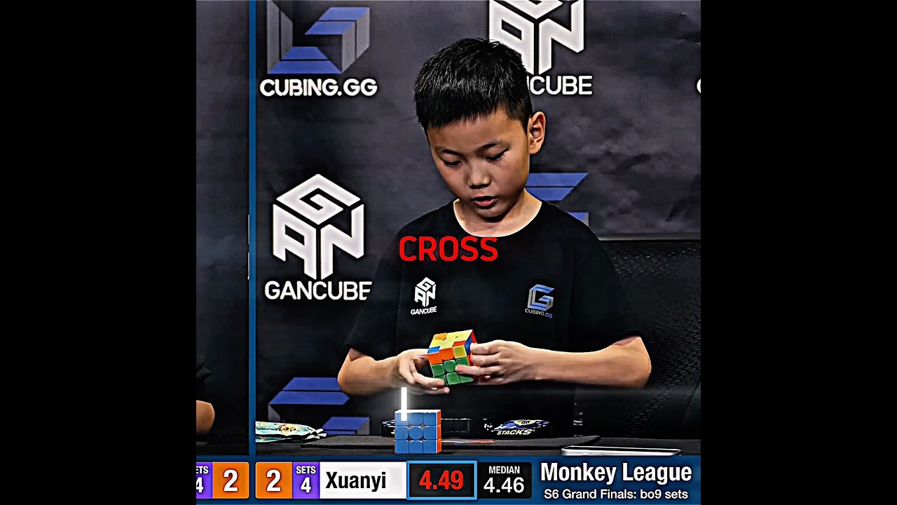 Yiheng Wang won the Monkey League S6 Grand Finals | Score of 5-4 🏆 #rubikscube #viral #shorts