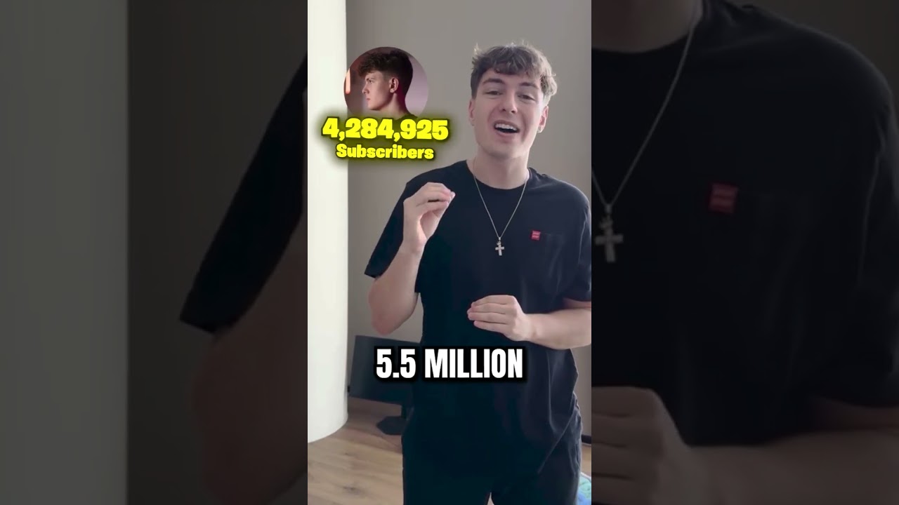 Attempting to Break a YouTube WORLD RECORD!