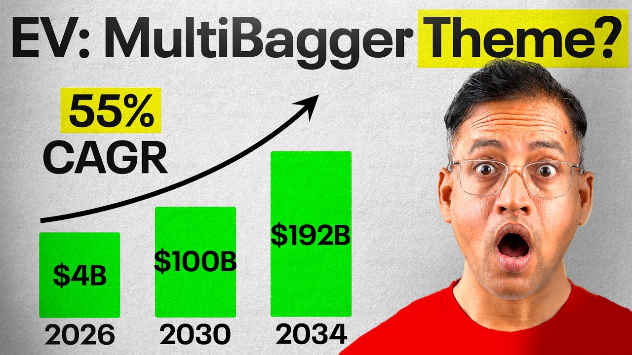 EVs A Multi-bagger theme? - Best Way to Invest In EV Theme? | Rahul Jain Hindi