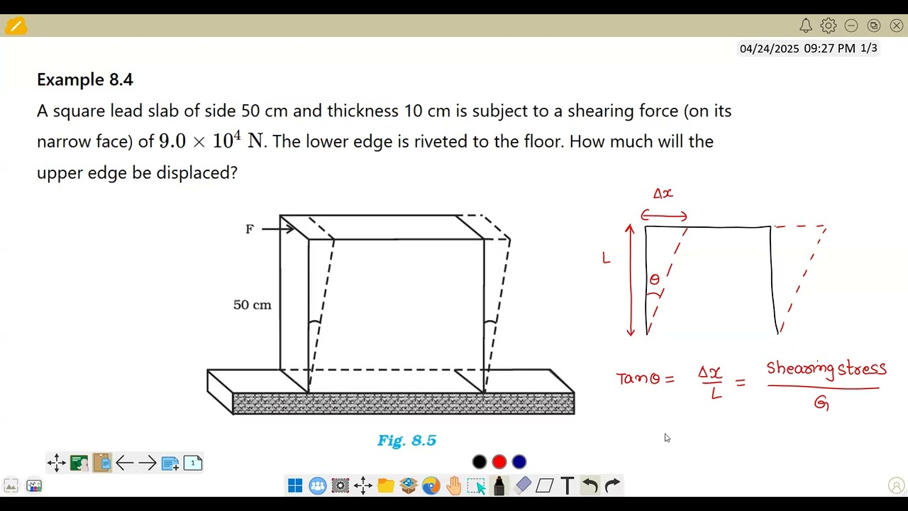 Example 8.4 A square lead slab of side 50cm and thickness 10cm is subject to a shearing force(on its
