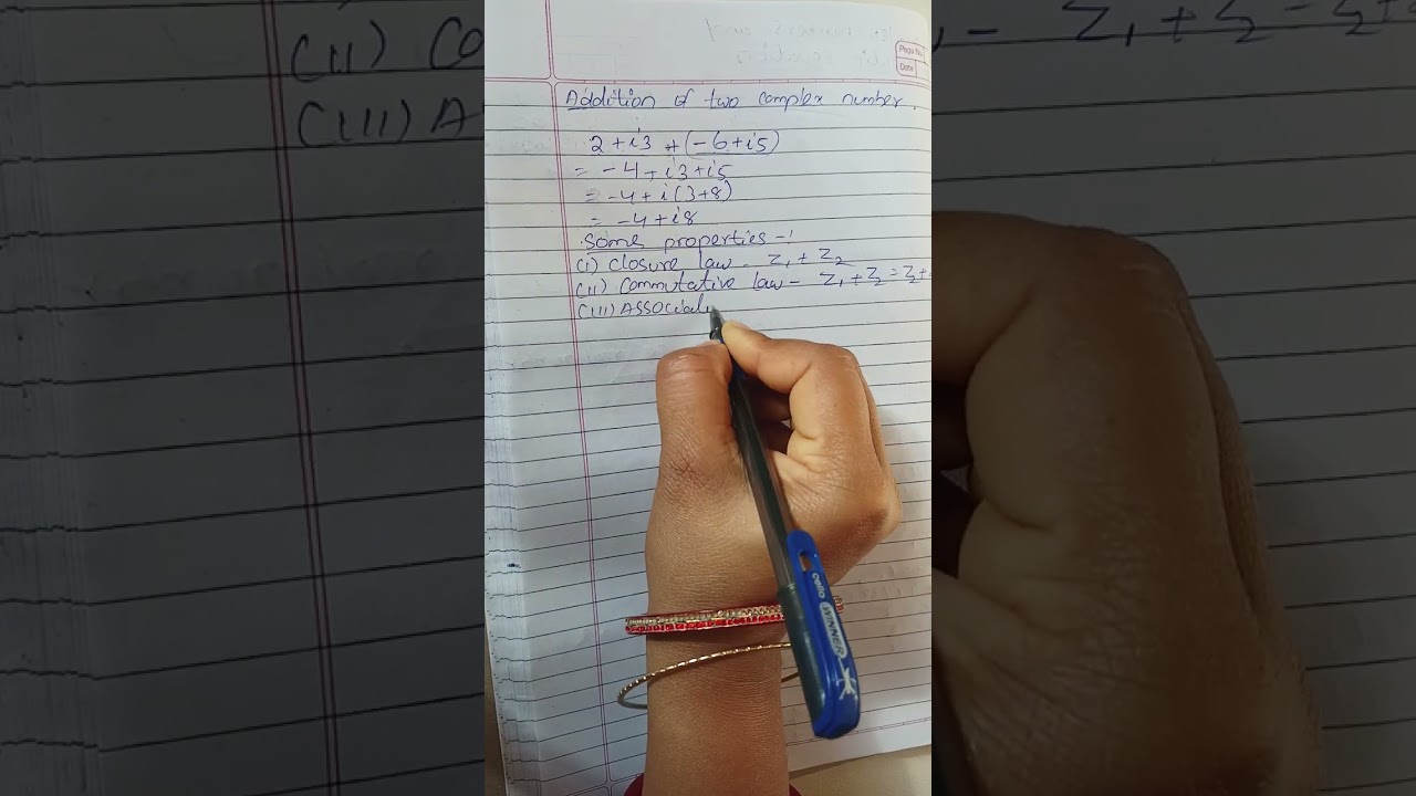 11th Ncert maths chapter 4 complex number and quadratic equations concept 