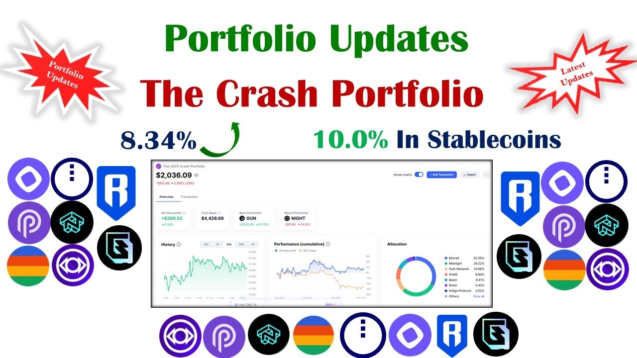 #TheMidNight (#NIGHT) mainnet imminent #MON, #BEAM, #GUN, #PYTH  The #crypto Crash Portfolio updates