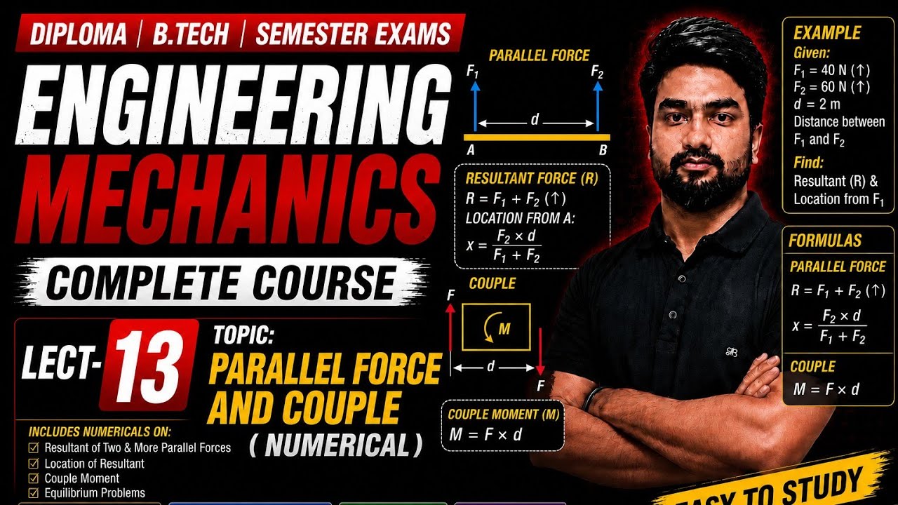 Engineering Mechanics Lec-13 | Parallel Force & Couple Numerical | Polytechnic| B.Tech | JE | RRB JE