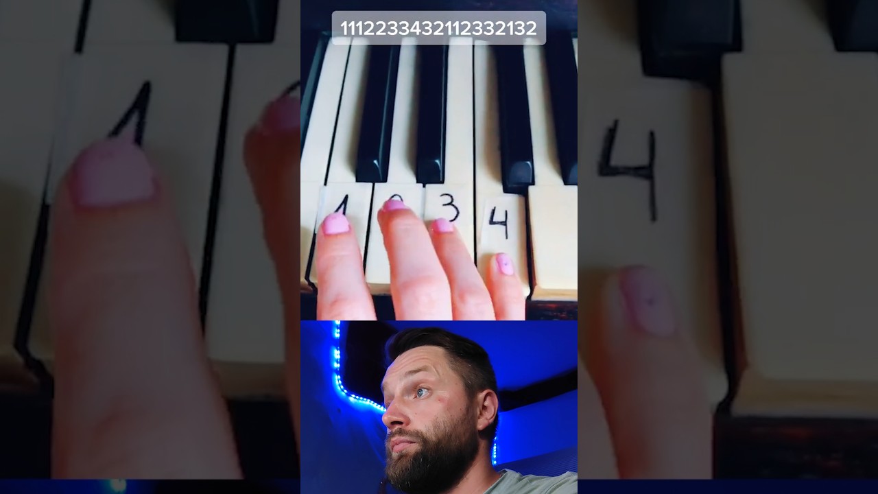 Fake piano tutorial #piano #pianotutorial #pianomusic #shortsviral #shortsmusic #shorts #fyp