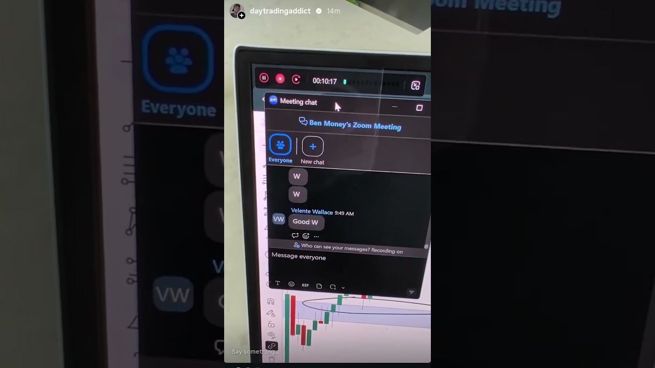 when support & resistance meets a day trader