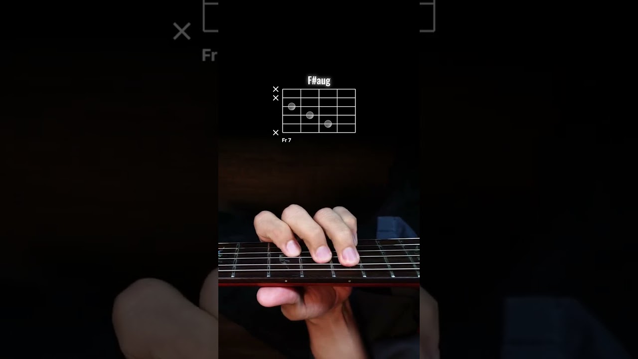 Chord progressions 15 #guitar #guitarlessons #music