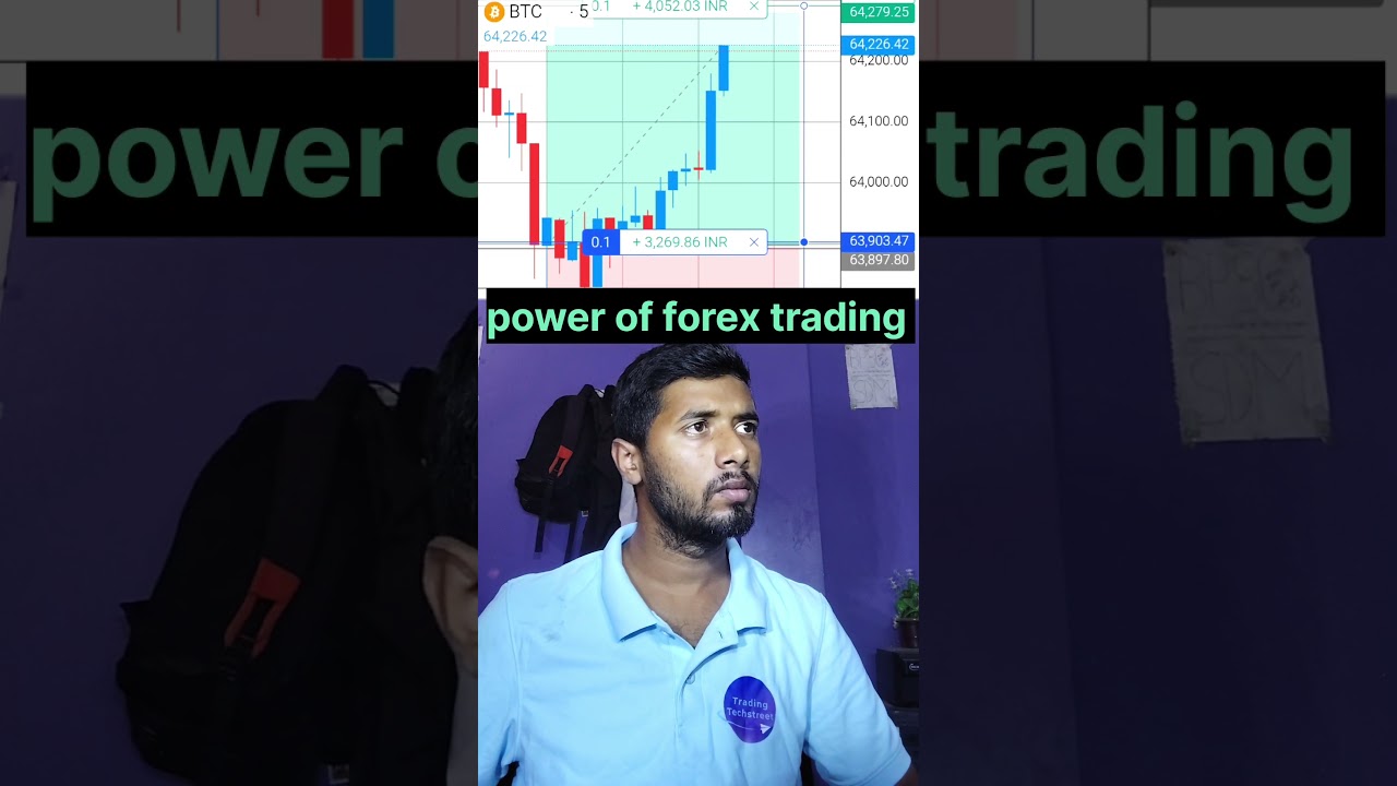 📊 TRADING CHALLENGE DAY -15 #trading #stockmarket #nifty #forex #optiontrading #shorts