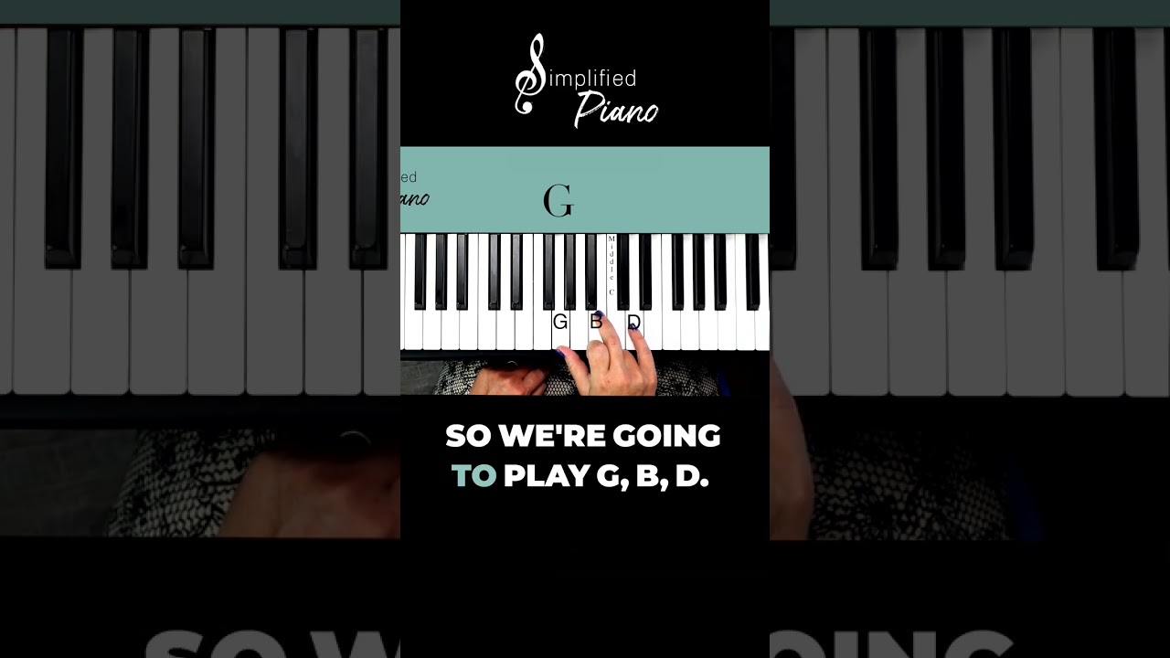 Learn to play Amazing Grace (Key of C) with these 3 easy chords