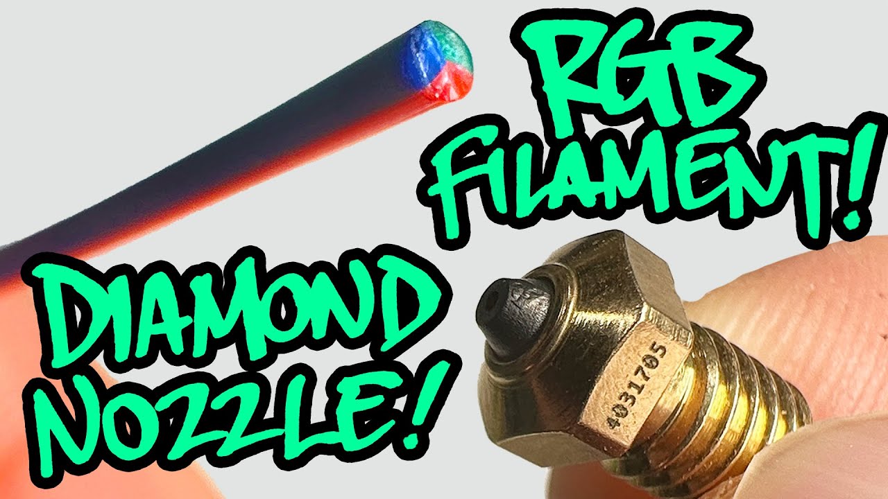I Reviewed the Most Ridiculous Gadgets from my Spam Folder