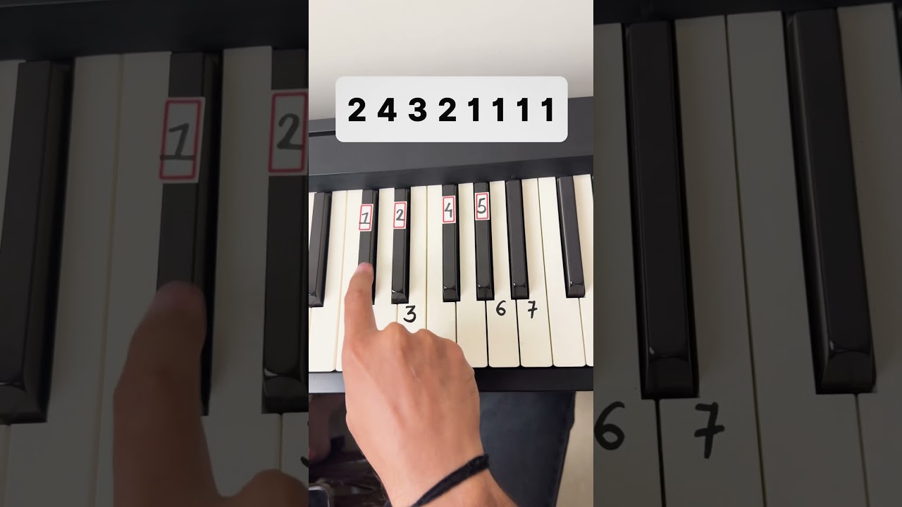 Sheesha - Simple Piano tutorial #piano #shorts