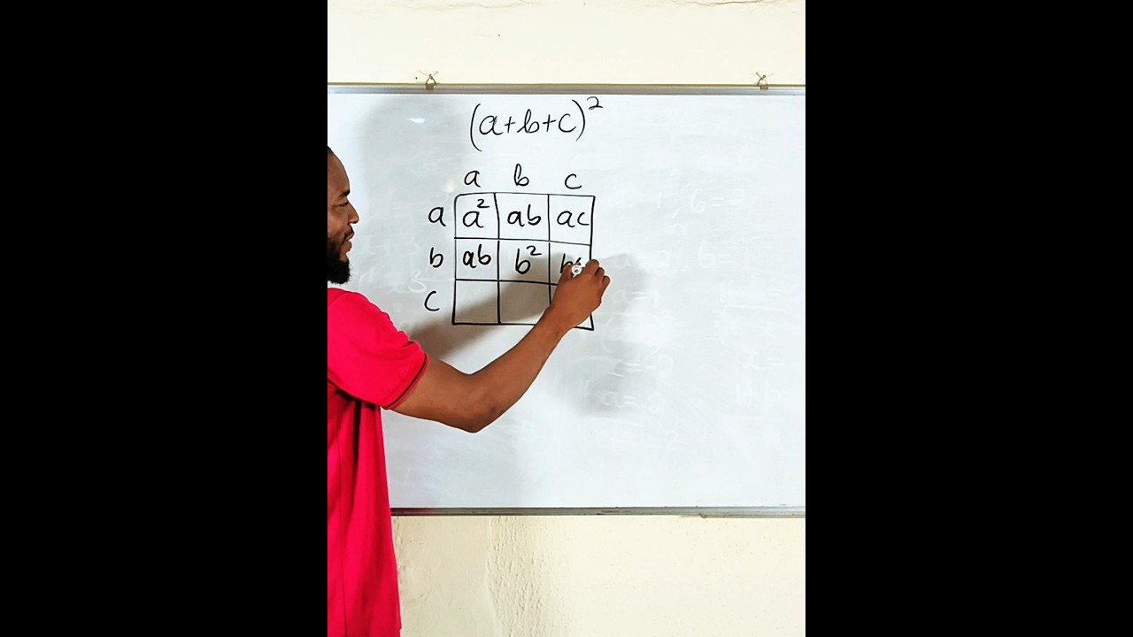 Expanding (a+b+c)²