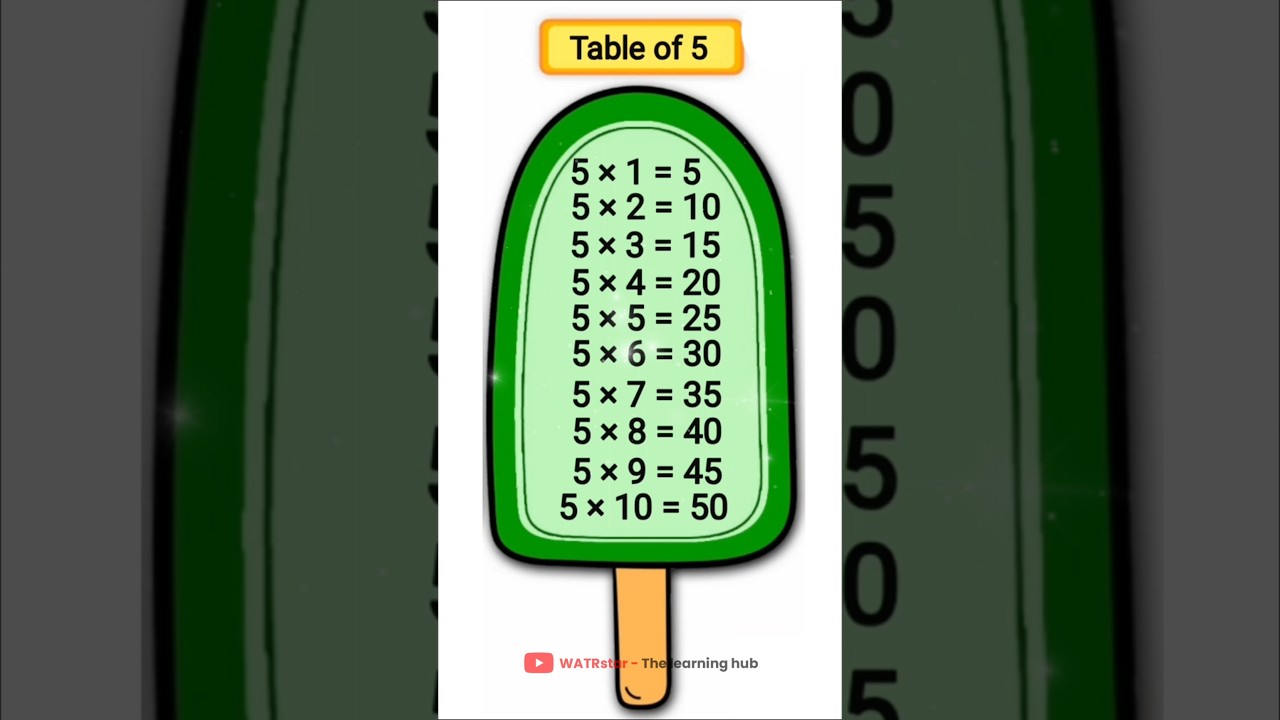 Learn Table of 5 | Table of 5 for kids | WATRstar #shorts