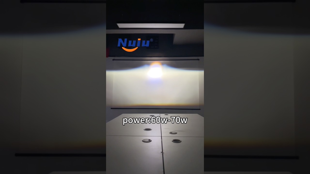 NUIU spotlight #automobile #motorcycles #ledlights #led #light #factory #motorcycle #nuiuled