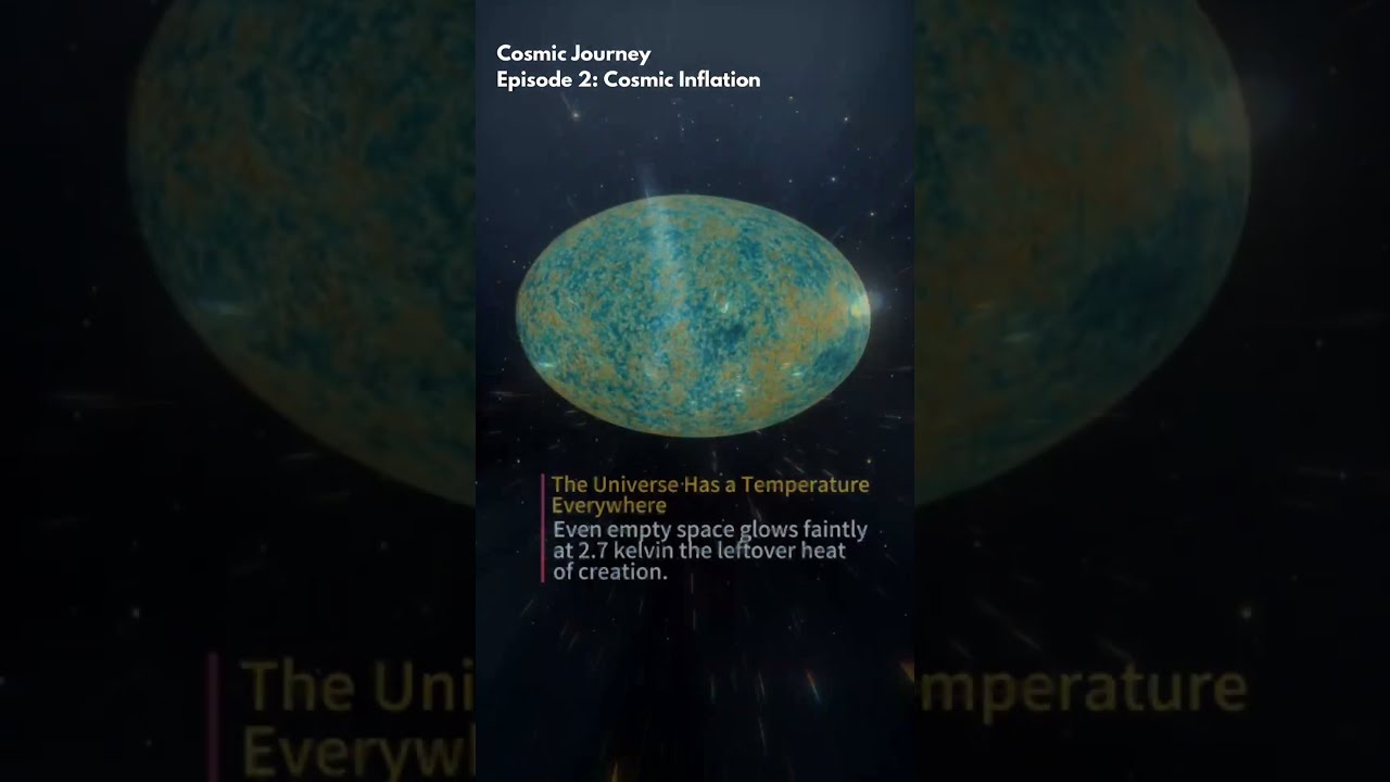 Episode 2: Cosmic Inflation || Cosmic Journey || #universe #bigbang #cosmicjourney #physics