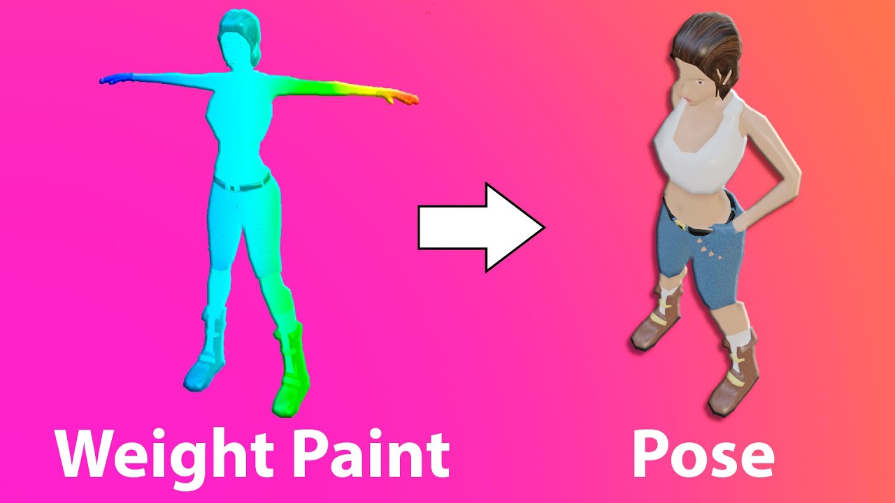🔌Blender 2.8 - Enlazar Modelo al Esqueleto - Vertex Groups - Weight Painting