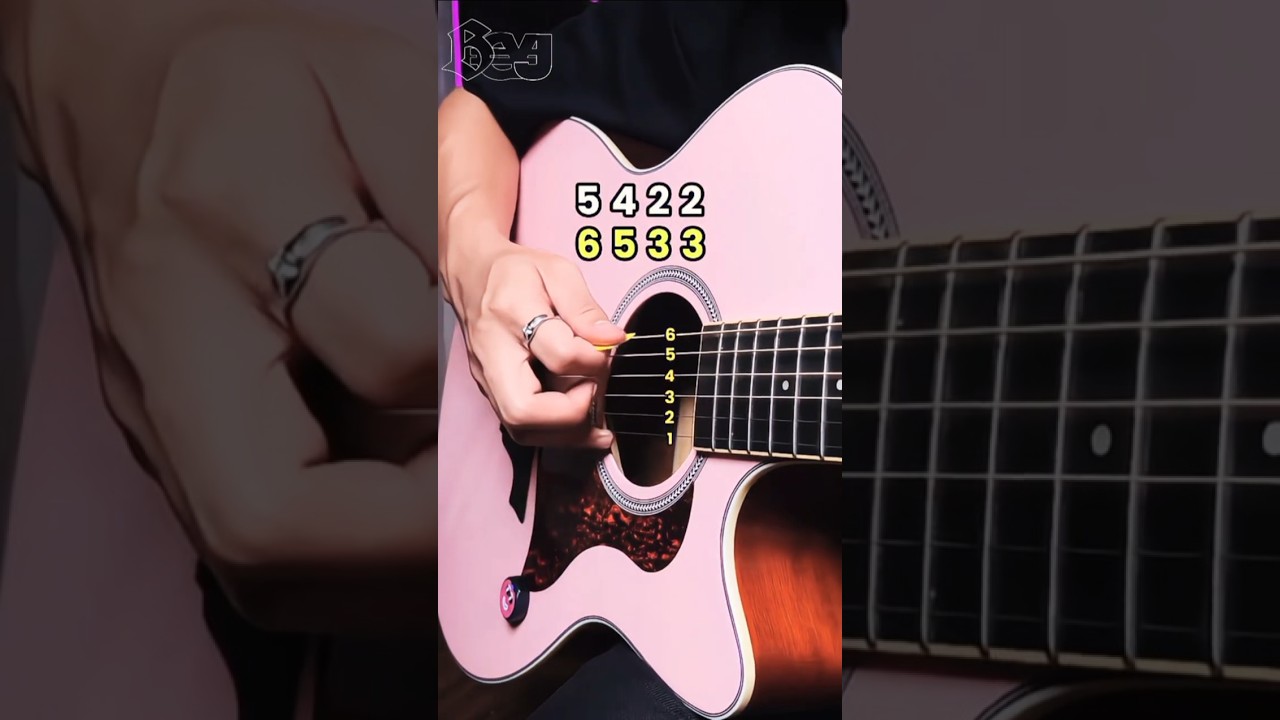 GUITAR STRUMMING PATTERNS