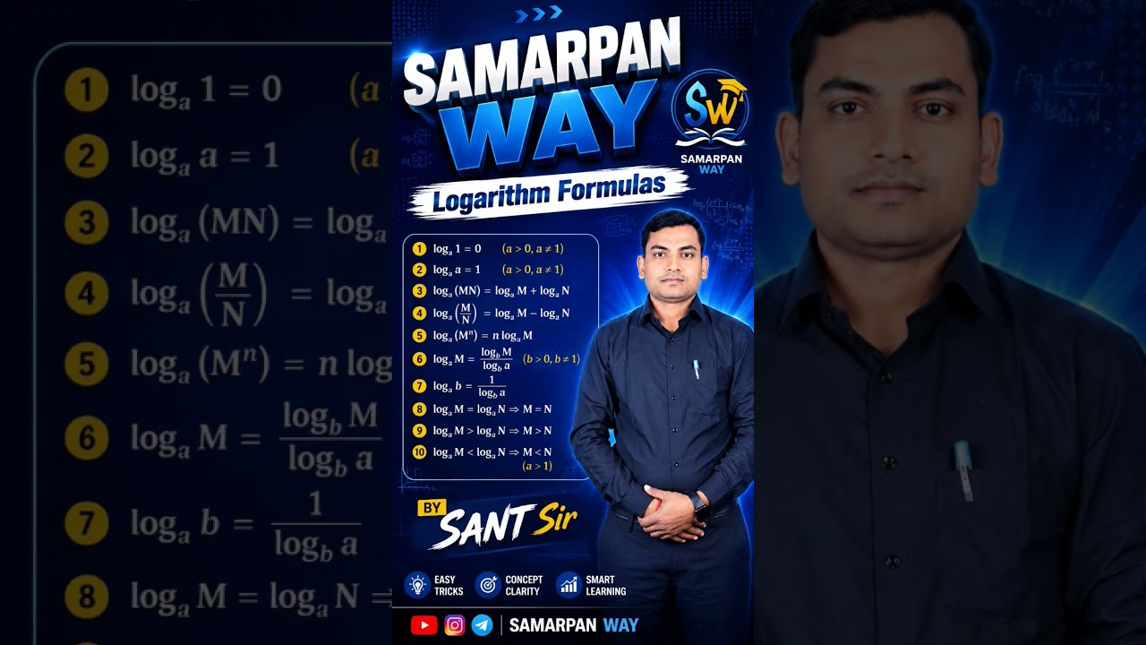 #samarpanway #education #ssc #trending #viral @Samarpanway