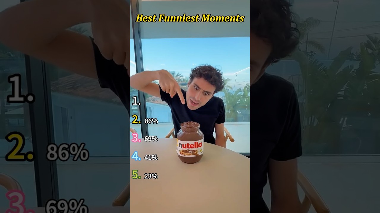 Tom Holland React Viral Videos part 12 #tomholland #funny #trytolaugh #reaction