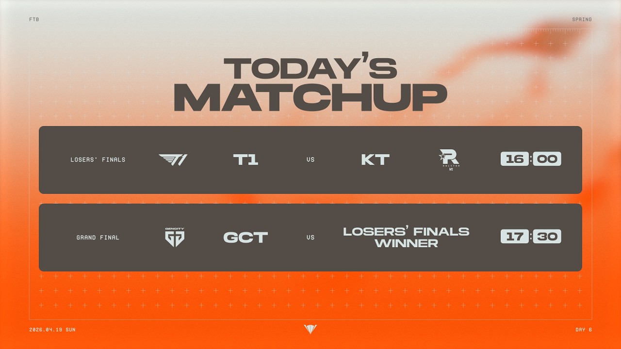 DAY 6 | GRAND FINAL & LOSERS' FINALS | 2026 FTB SPRING | FC 온라인