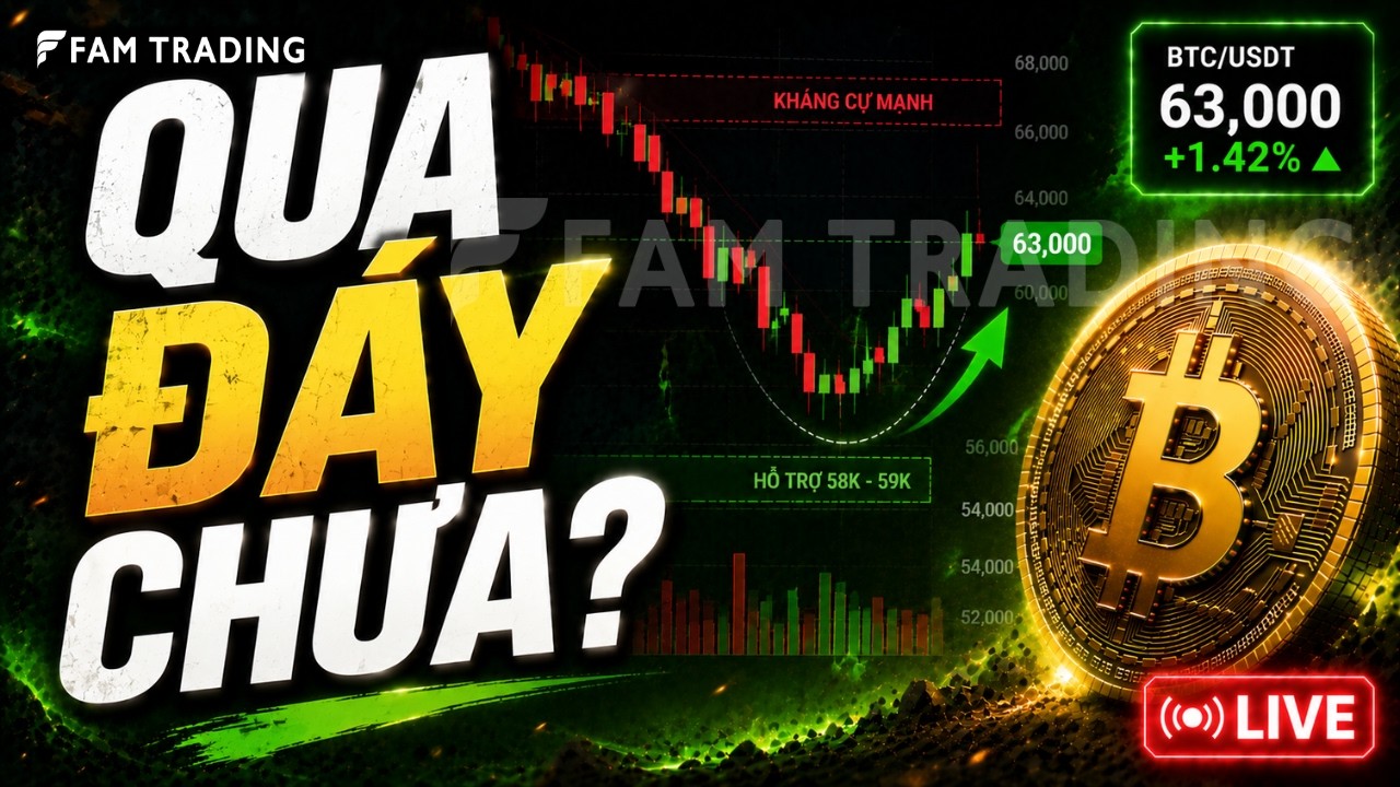 BTC HÔM NAY: 63K - QUA ĐÁY CHƯA? | Phân Tích Crypto Live