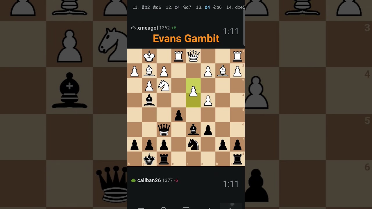 I tried the Evans Gambit #chess