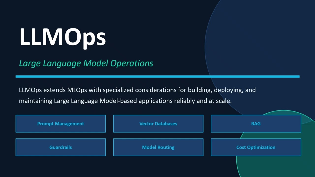 🚀 Everything You Need to Know About AI | MLOps, LLMOps, MLflow, Kubeflow & RAG Explained