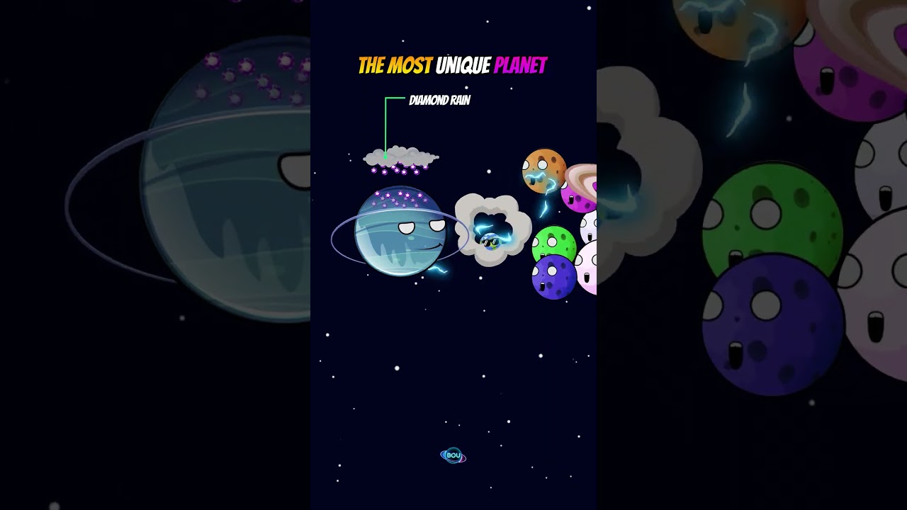 The Rarest Planet Ever Found #earth #uranus #jupiter #saturn #animation