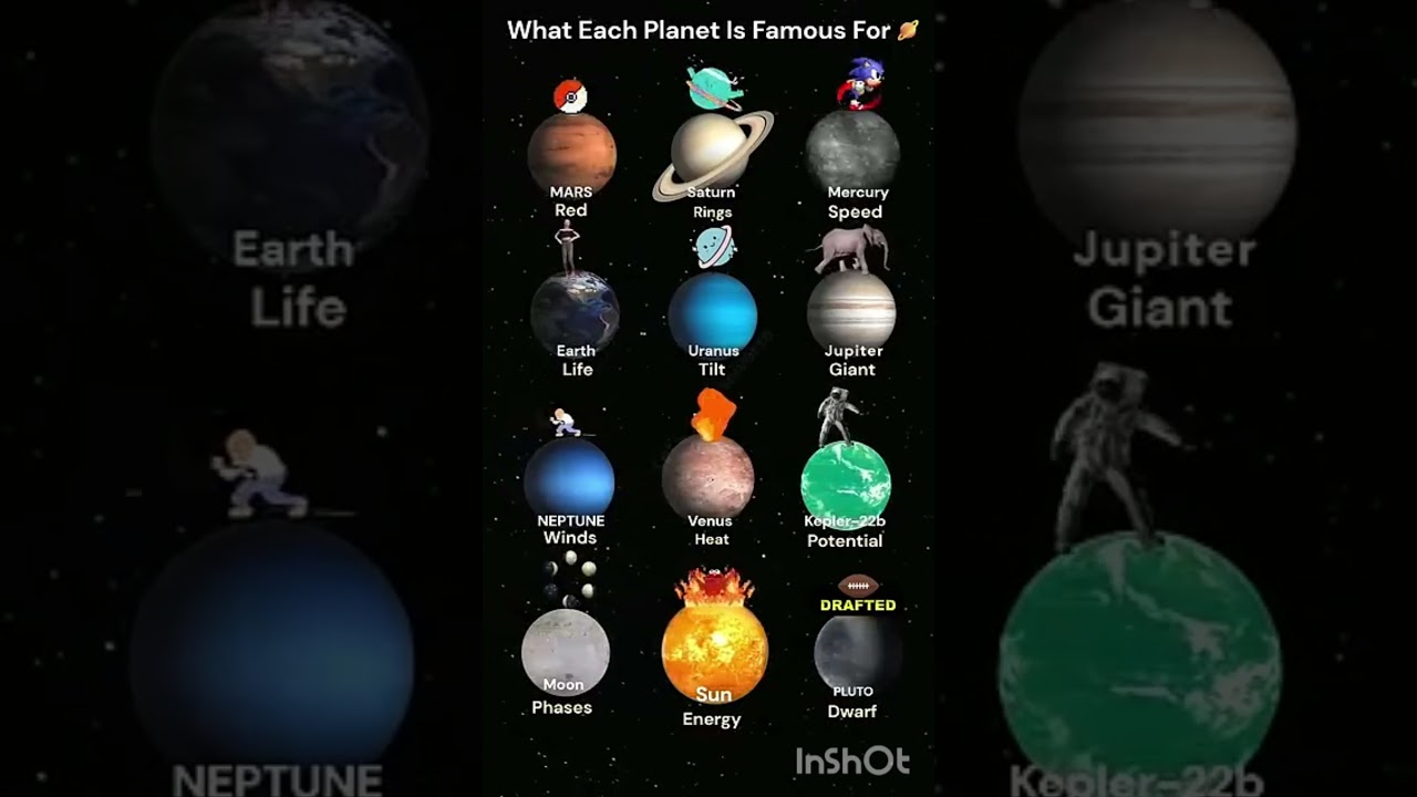 Exploring the Solar System: Unique Traits of Every Planet #paceExploration #Planets #NASA #Education