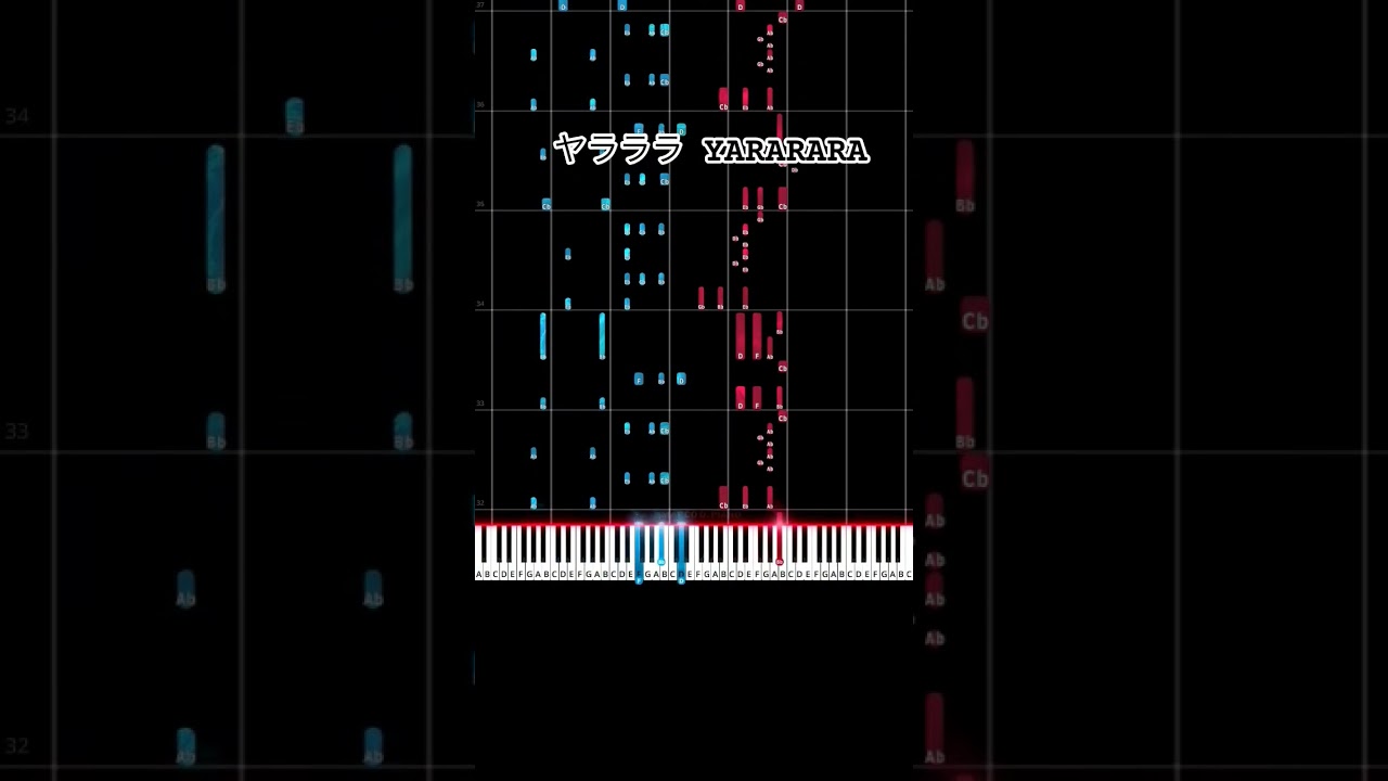 ヤラララ YARARARA / AnythingBecomeMoe feat. 重音テト【Piano Tutorial 】#piano #vocaloid