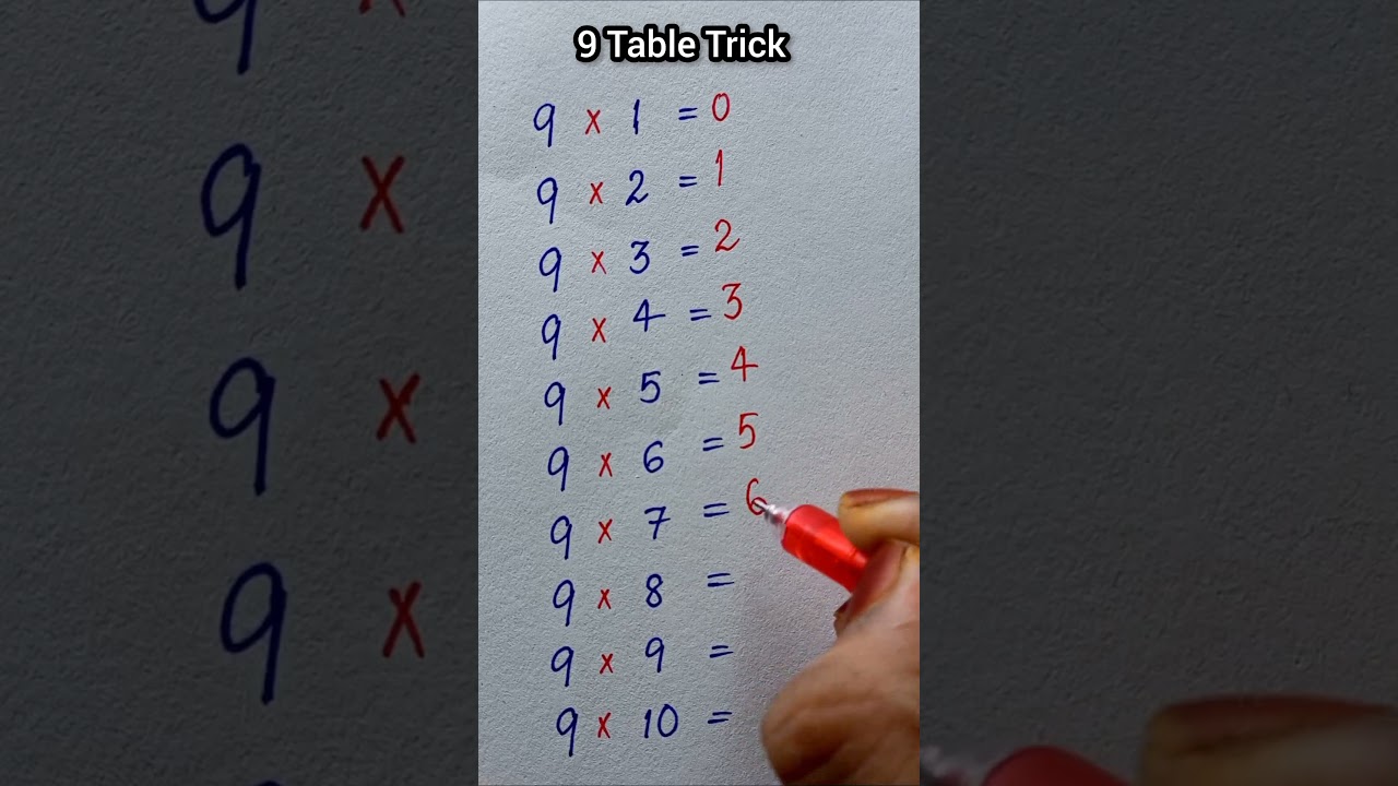 Stop Memorizing 9 Times Table! #shorts #maths #mathctober