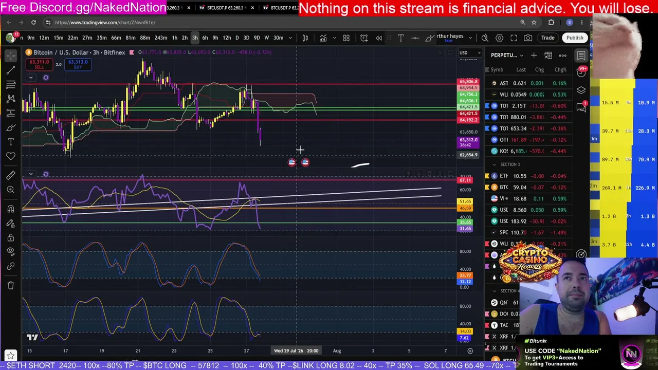 [Live Charting] What the heck