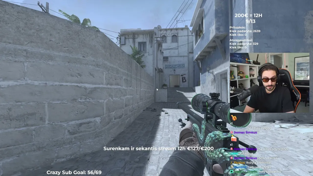 Anti-troll trumpas isejimas i solo karjerą (irgi trumpa). ALIOOO -> Cs skin giveaway releasas pirmadienį. faceit #54w5d