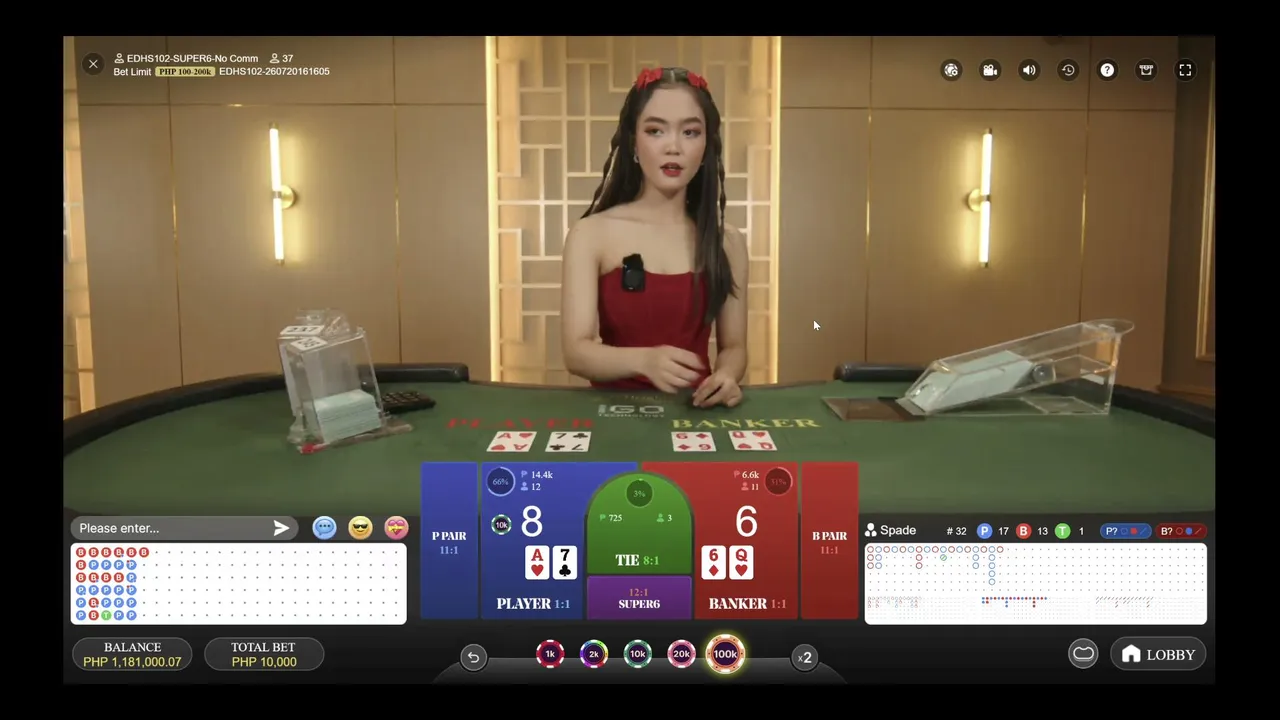 Baccarat Game
