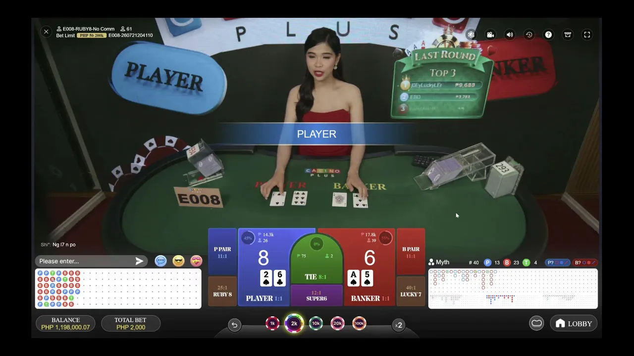 Baccarat Game