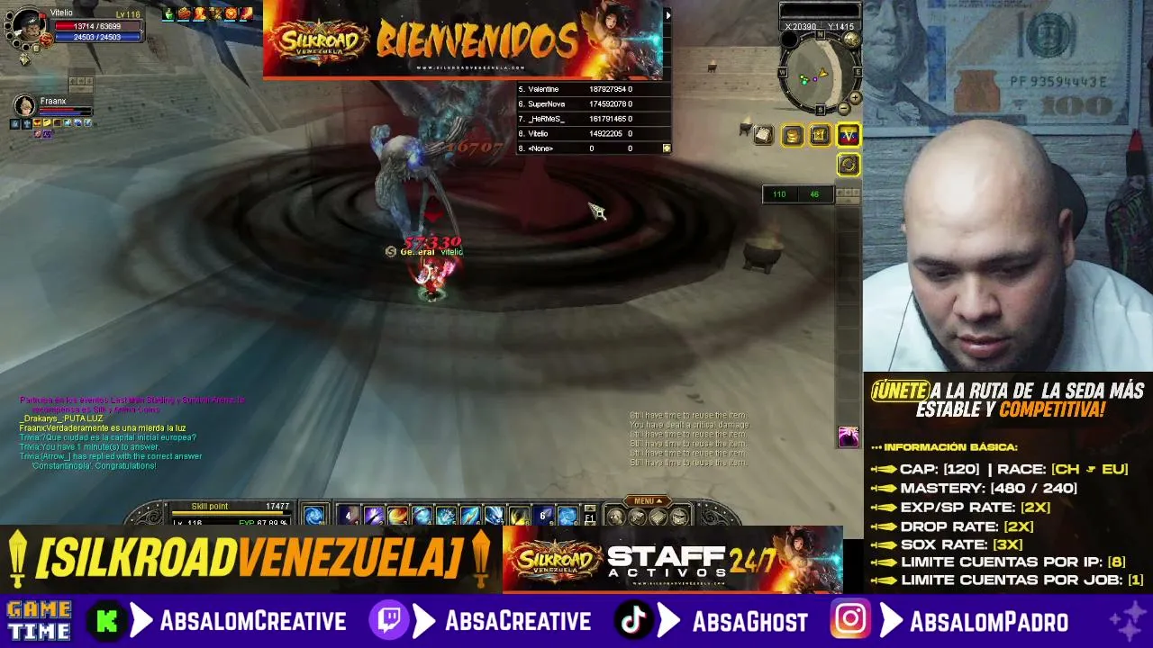 Silkroad Venezuela | Clementine