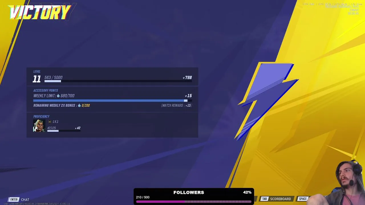 MOST INCONSISTENT STREAMER OUT 204/365