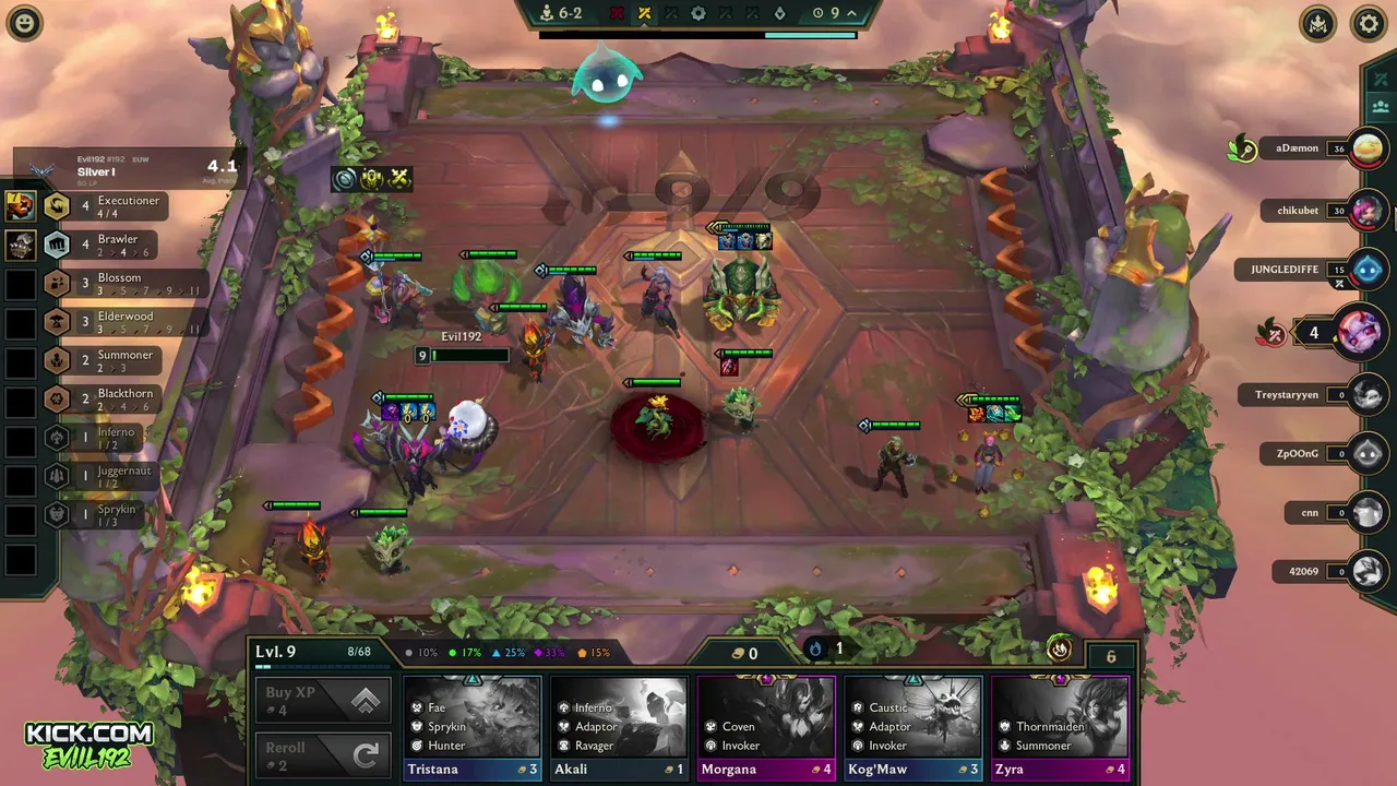 TFT New season