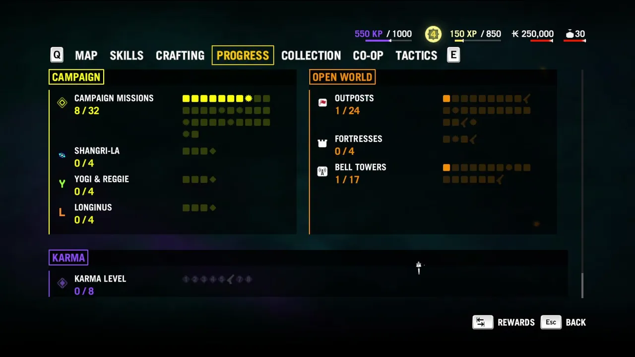 Far Cry 4 Timepass Live Hindi