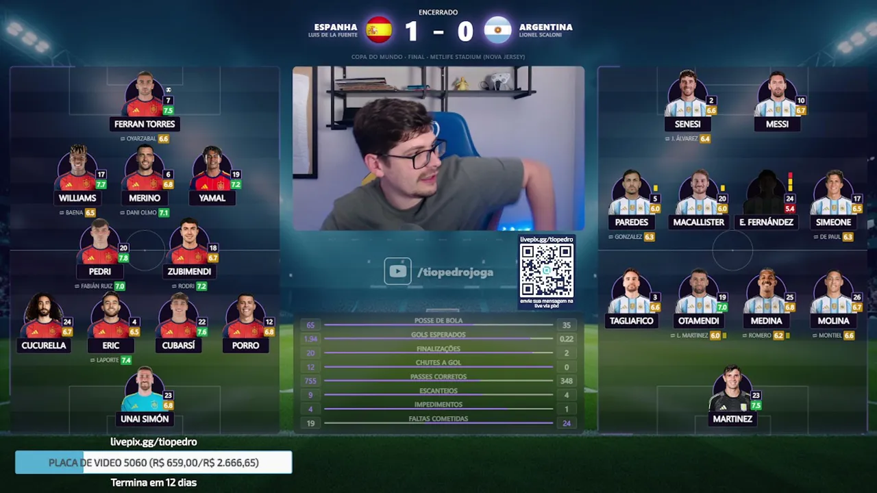 WL DA GRANDE FINAL E REACT FINAL COPA DO MUNDO