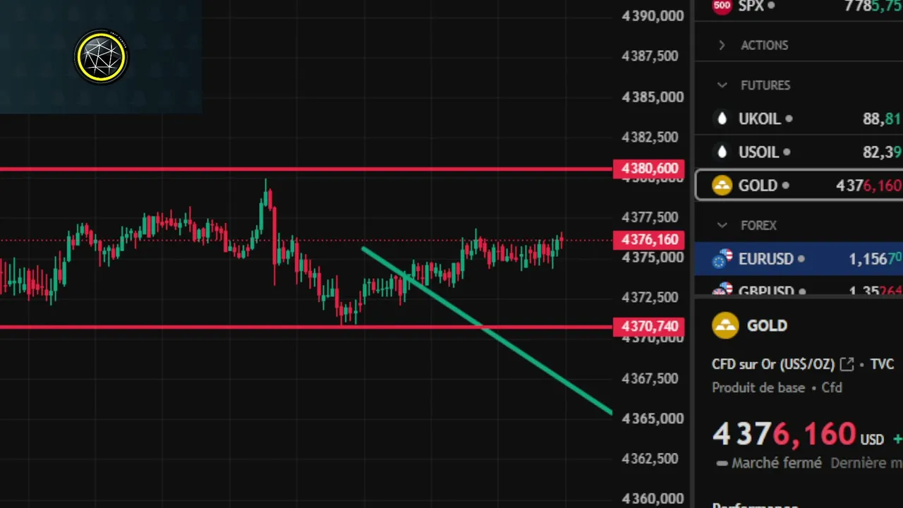 how to get pass funded in 2 trade