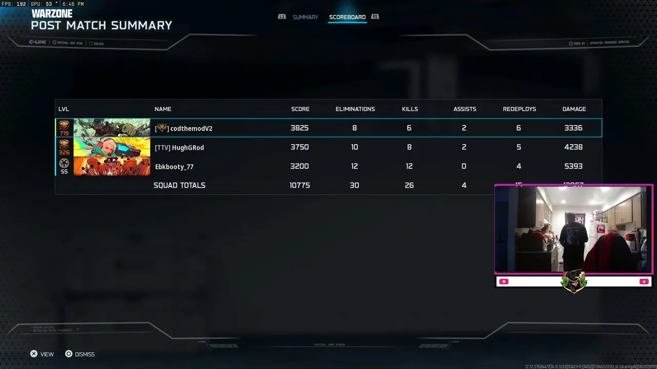 pubs  gun grind