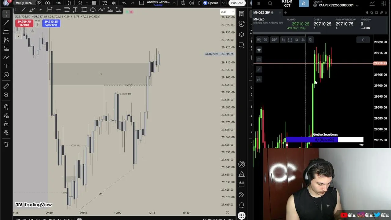 Livetrading ASIA- Nasdaq