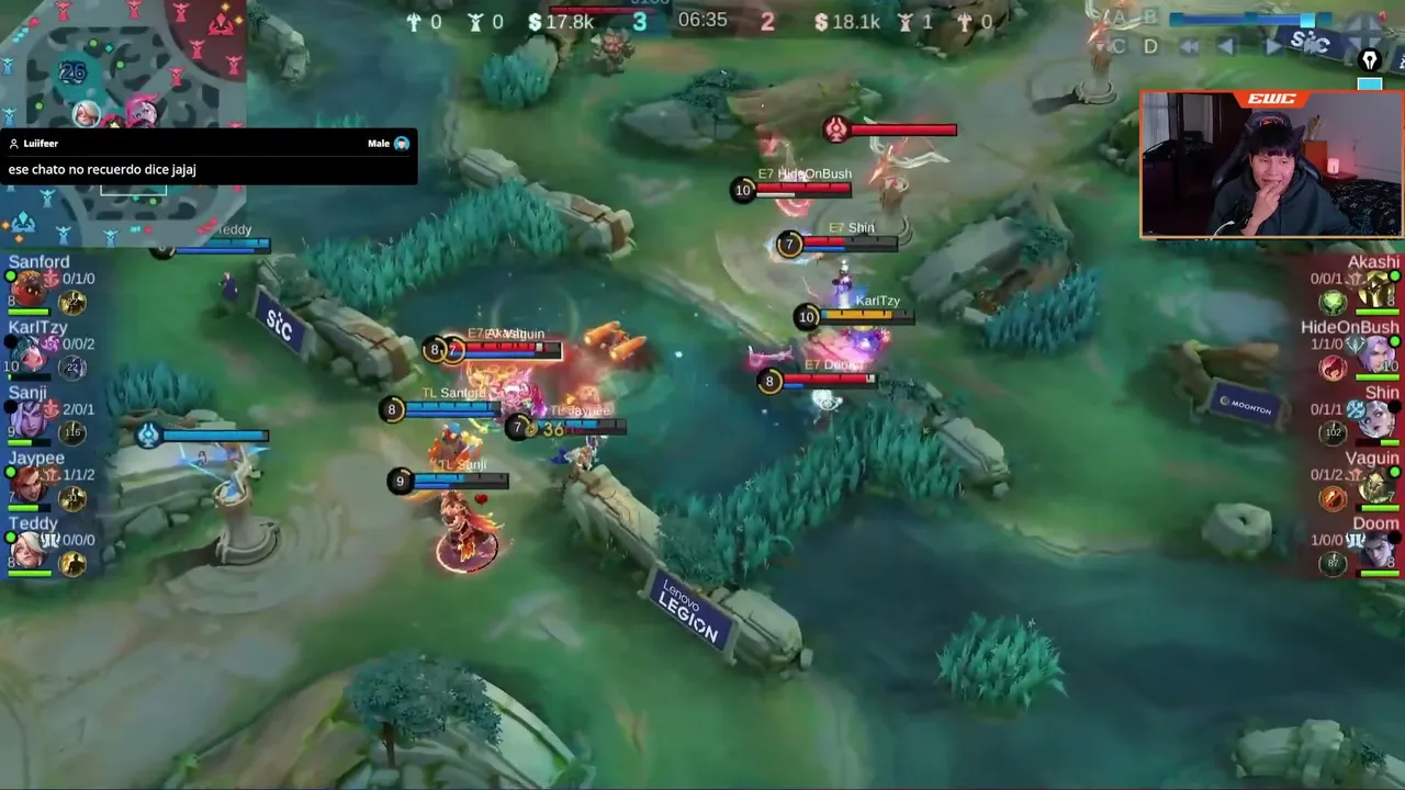 Entity vs TLPH
